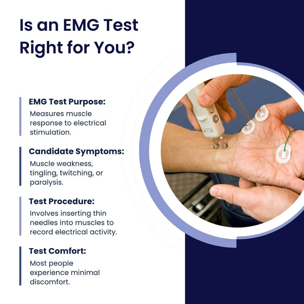 EMG Test in Brooklyn, NYC and NJ Electromyography in New York City and New Jersey