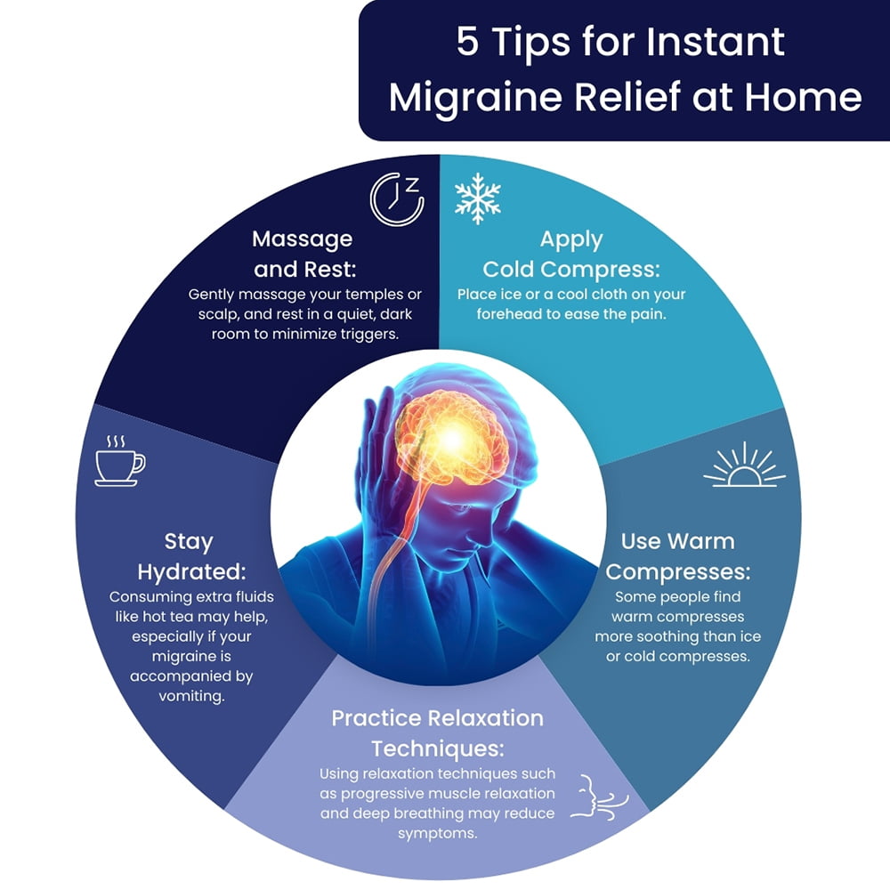 Tips for Instant Migraine Relief at Home