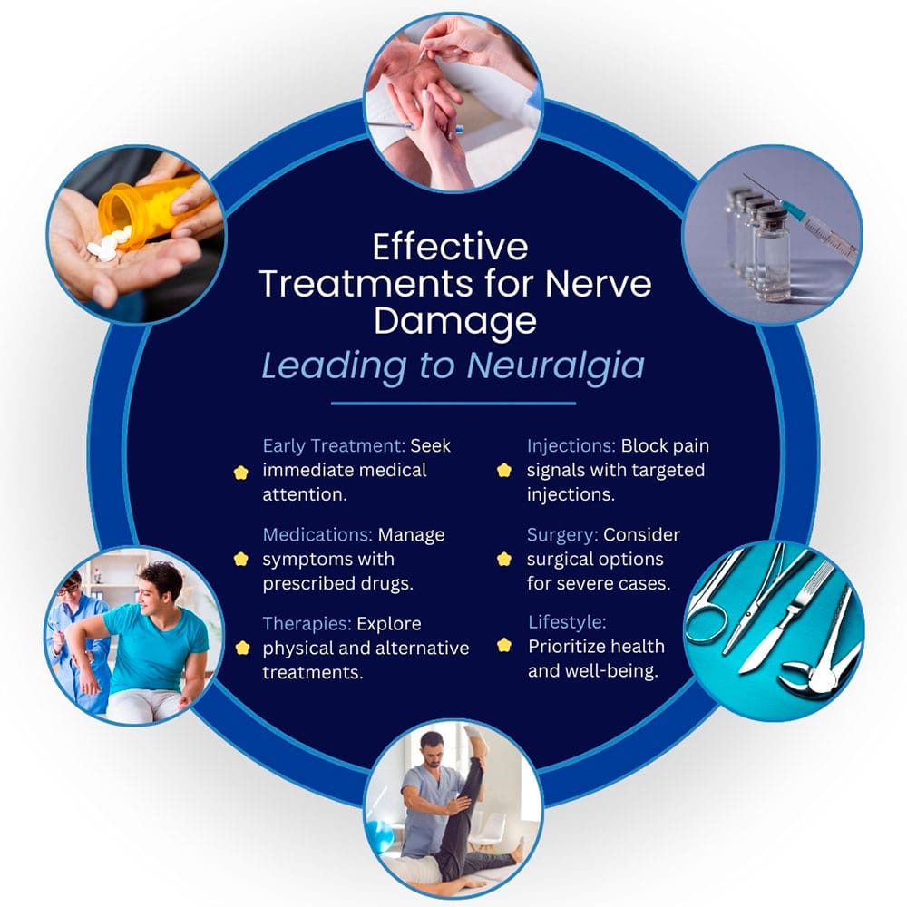 Effective Treatments for Nerve Damage Leading to Neuralgia